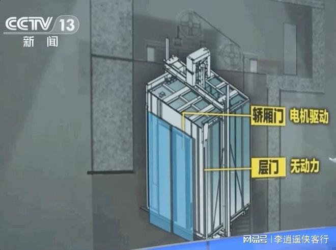 组成！被困电梯千万不要撬门逃生k8凯发入口垂直电梯由四部分